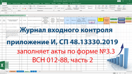 Автоматизированный журнал входного контроля (СП 48.13330.2019, форма 3.3 ВСН)