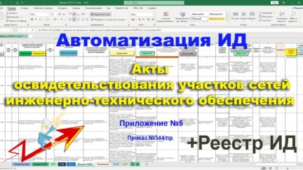 Автоматические акты освидетельствования участков сетей (Приложение №5, Приказ №344/пр от 16.05.2023г.)+ Реестр