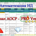 АОСР ProVersion: автоматизация исполнительной документации 2026