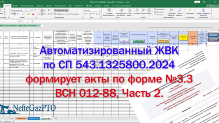 ЖВК СП 543.1325800.2024 титул ВСН